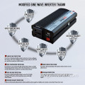 Backup Power Inverter 220V Inverters Converters